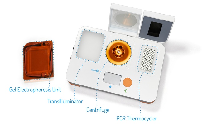 The Bento Lab - Citizen Science for DNA analysis