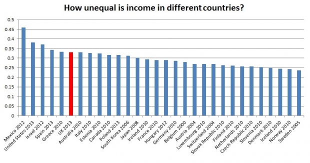 inequality graph 1.jpg