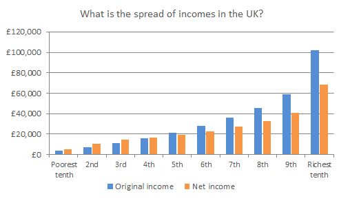 inequality graph 2.jpg